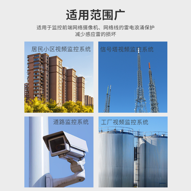 CNTV視頻監控系統電涌保護器