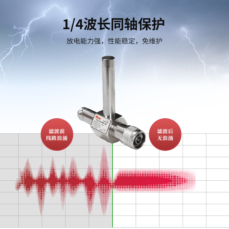 TCS-Q-N-50FF-1800 1/4波長，1700-1900MHz,50歐姆,N,兩端FF， Imax:50KA