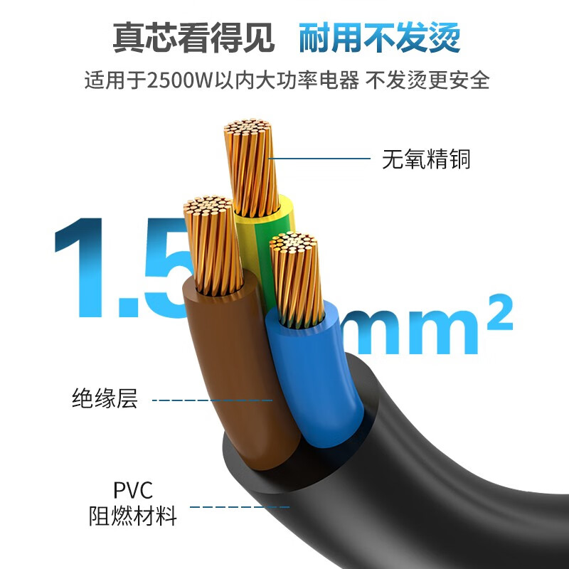 TW-F-G10/2C13 線長3米 1.5平