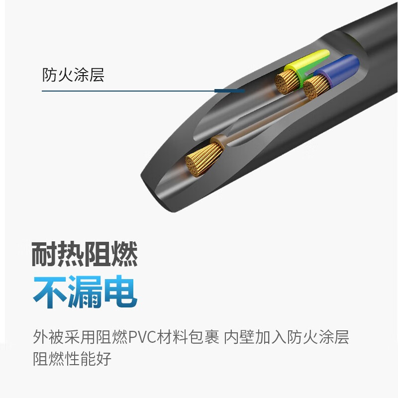 TW-F-G10/2C13 線長3米 1.5平