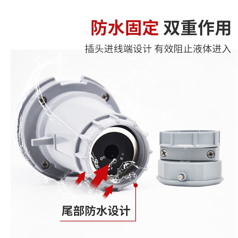 尼龍 3P+E 四芯 63A 380-415V IP44，紅灰，直插式，附加裝置插頭