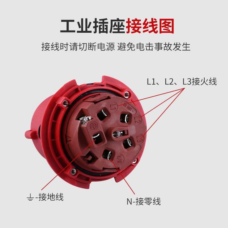 63A工業連接器