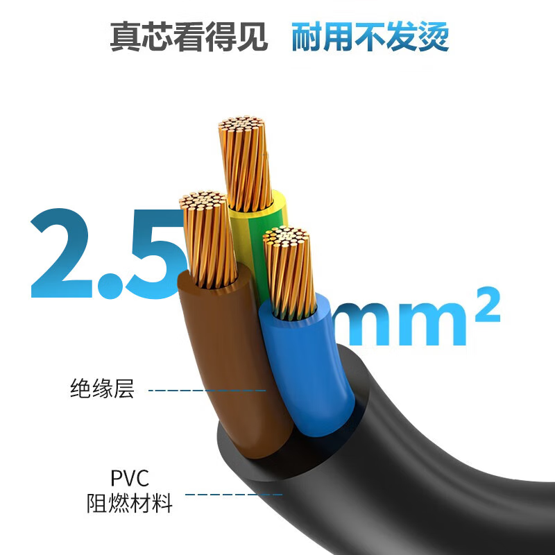 TW-FYC-G16/G16 10M 線長10米 2.5平