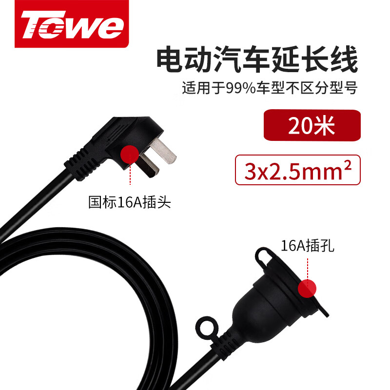 TW-FYC-G16/G16 20M 線長20米 2.5平