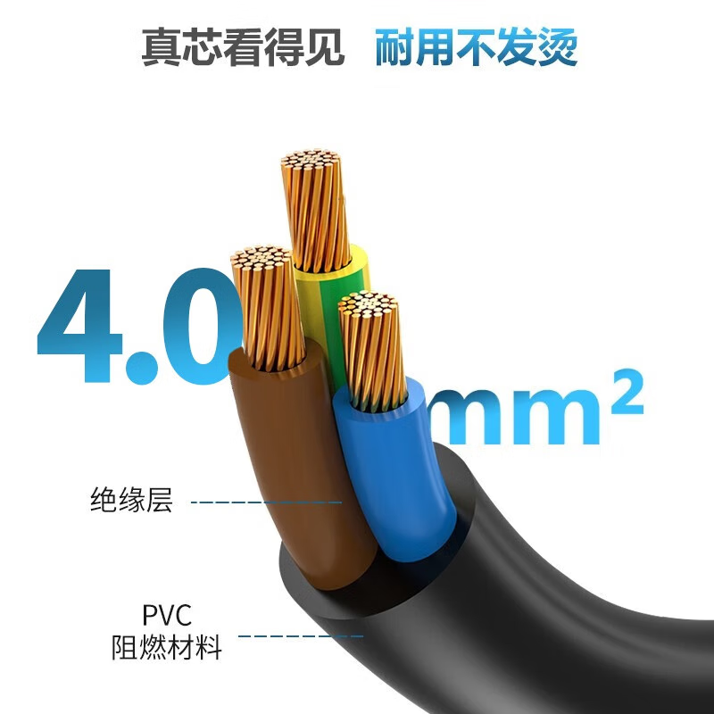 TW-FYC-4G16/G16 20M 線長20米 4平