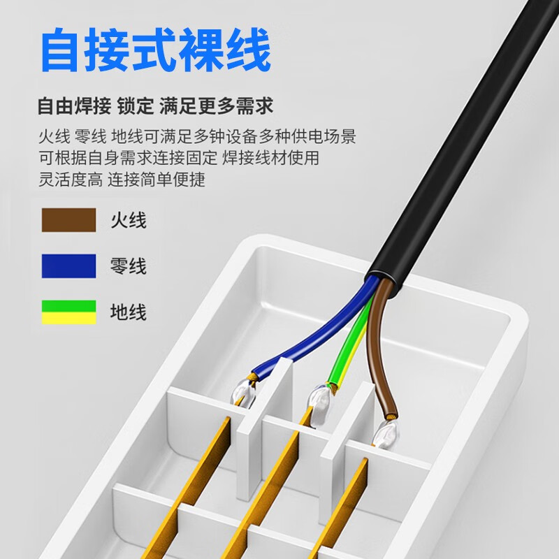 TW-F-G10 2M 線長2米 1.5平
