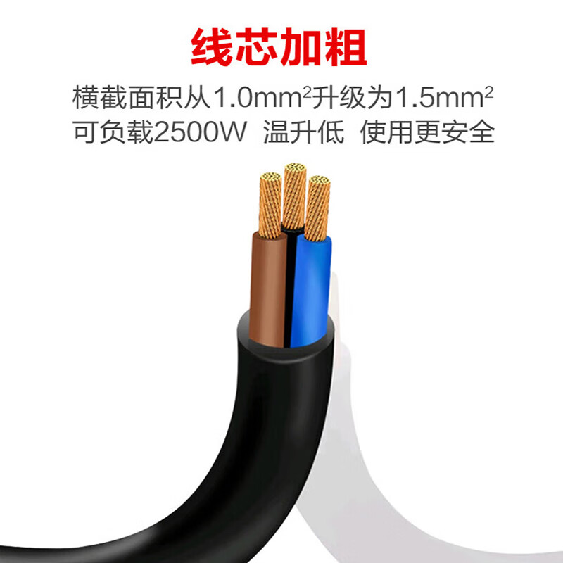 2位USB-C與2位USB接口