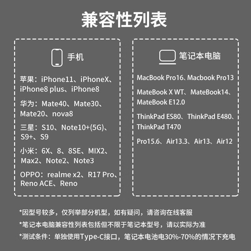 USB集線器HUB插排插座