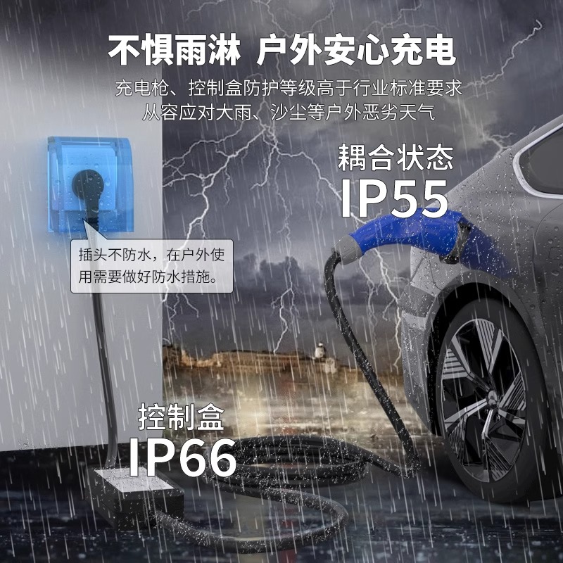 TW-FYC-25GG16/G16 15M 線長15米 2.5平