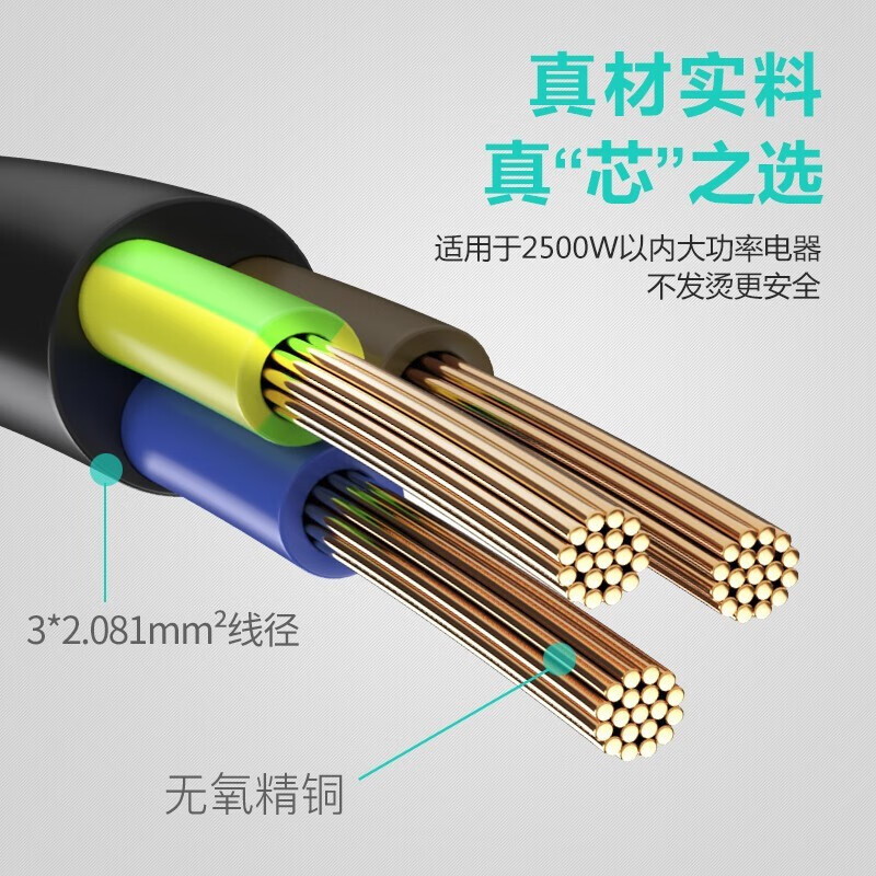 TW-F-AWG16  1.8M 線長1.8米 1.309平