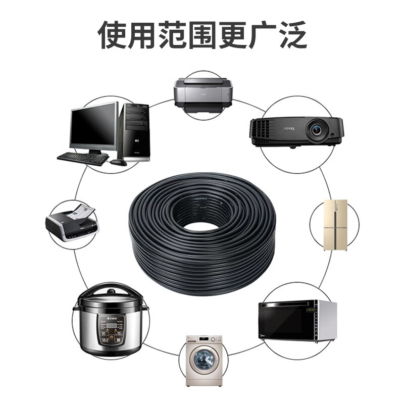 TW-F-XL3X075 150M 線長(zhǎng)150米 0.75平