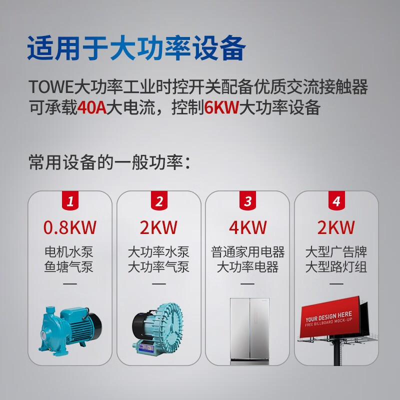 功能：7天定時，最小定時單位：1S，定時組數：18組，電壓：220V，電流20A，接線式，導軌安裝，寬度4模數
