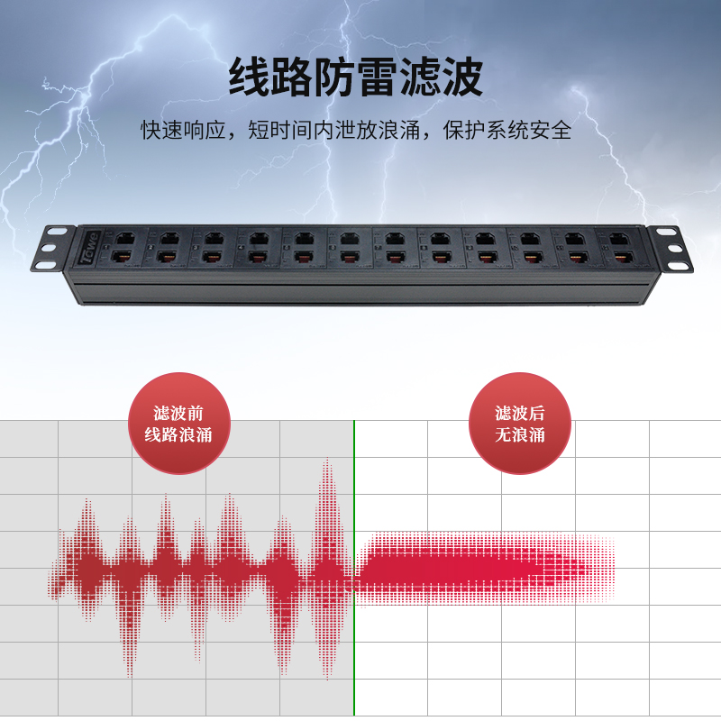 100M RJ45系列以太網絡通訊線路電涌保護器 TTS-RJ45-E100/4S